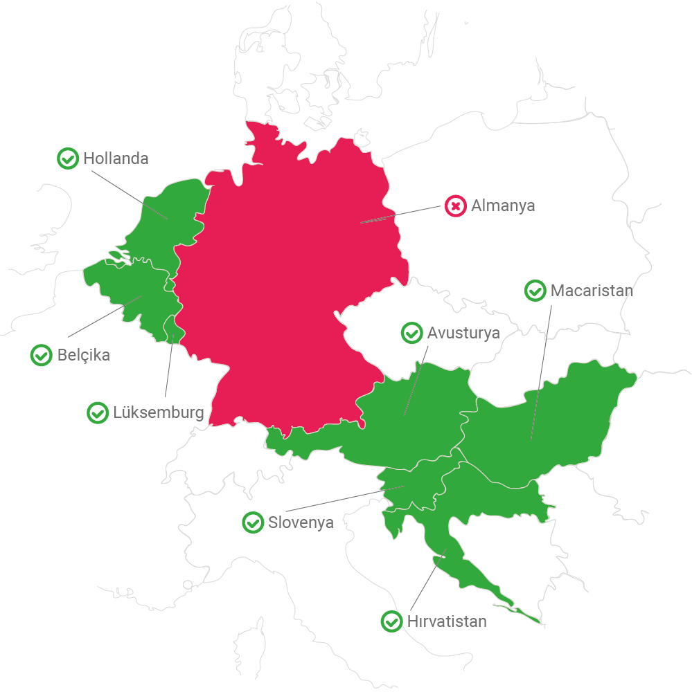 Eurotransplant bölgesi